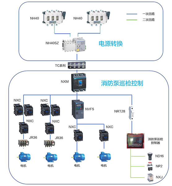 泵和真空-消防泵巡检.png